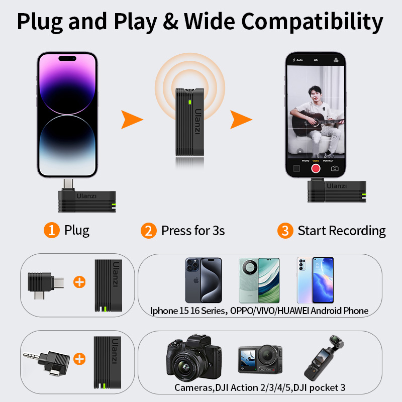 Ulanzi A100 Microphone Smartph - Xiaomi Photography Kit review and price