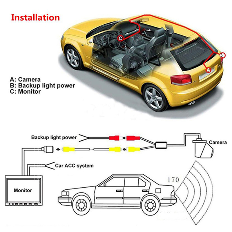 Car Rear View Camera Reverse B - Xiaomi Photography Kit review and price