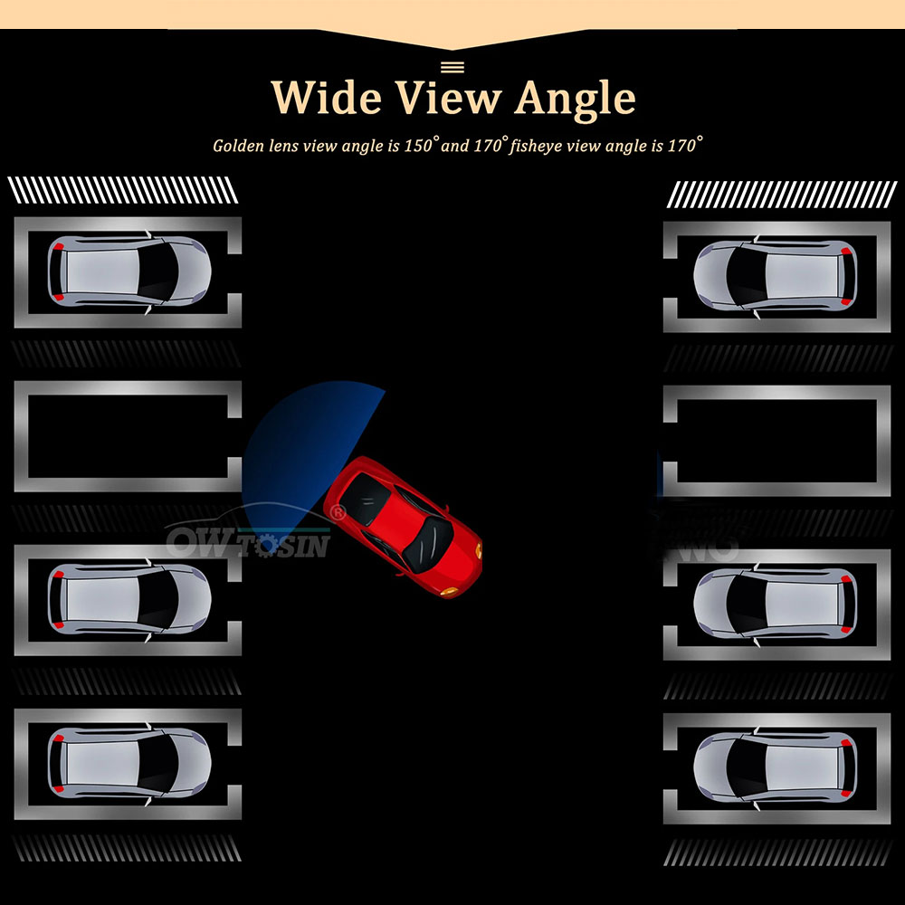 AHD 720P/1080P Golden Lens Car - Xiaomi Photography Kit review and price
